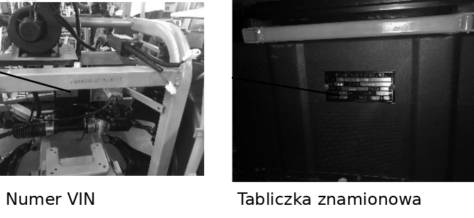 Miejsca numeru VIN i tabliczki znamionowej